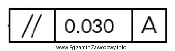 Przedstawiony w tabelce symbol graficzny jest oznaczeniem tolerancji