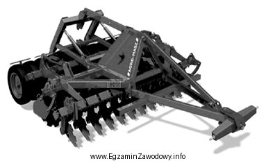 Sprzęgnięcie agregatu uprawowego pokazanego na ilustracji z cią