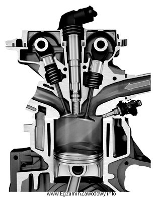 Jaki rodzaj silnika spalinowego przedstawia ilustracja?