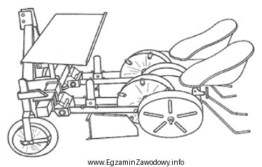 Jakie prace polowe można wykonać maszyną przedstawioną na rysunku?