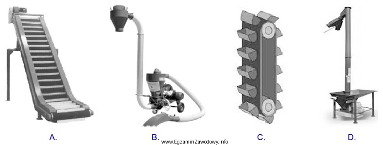Na którym rysunku przedstawiono przenośnik pneumatyczny do transportu 
