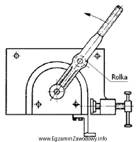 Operacją kowalską, którą można wykonać przyrządem przedstawionym 