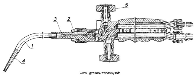 Na rysunku przedstawiono palnik do spawania gazowego cyfrą 5 oznaczono