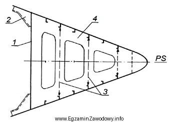 Na rysunku przedstawiono usztywnienie burt w obrębie skrajnika dziobowego 