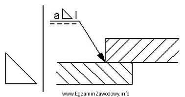 Przedstawionym na rysunku symbolem graficznym oznaczona jest spoina