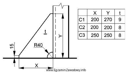 Węzłówka C1 o grubości 9 mm ma 