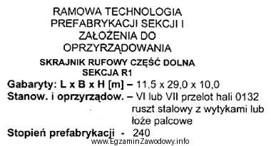 Zgodnie z załączonym fragmentem dokumentacji technologicznej do prefabrykacji 