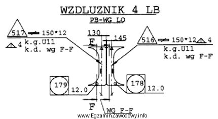 Wymiary wzdłużnika 4 znajdującego się na prawej burcie 