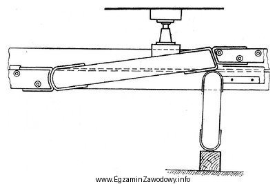 Na rysunku przedstawiono zwalniacz (stoper do zwalniania płóz 