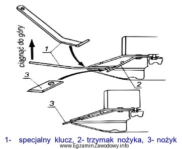 Fragment instrukcji obsługi kosiarki rotacyjnej przedstawia sposób