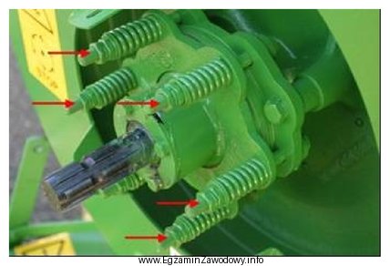 Sprzęgło przedstawione na ilustracji, zamontowane na kole zamachowym 
