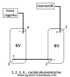 Przystępując do wymiany akumulatorów w ciągniku, 