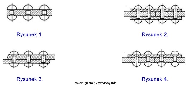 Na którym rysunku przedstawiono poprawne połączenie nitowe 