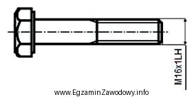 Symbol M16×1LH widoczny na rysunku śruby oznacza 