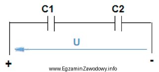 Ile wynosi pojemność zastępcza kondensatorów o wartoś