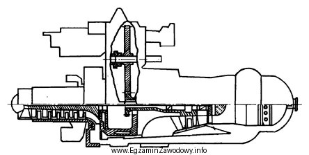 Elementem charakterystycznym silnika przedstawionego na rysunku jest