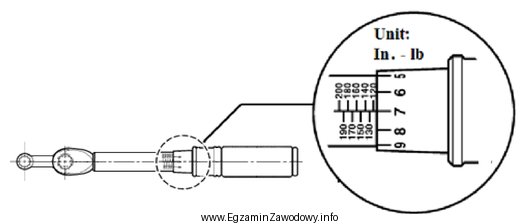 Na podstawie rysunku określ moment dokręcenia, na któ