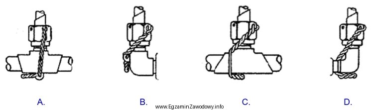 Wskaż nieprawidłowy sposób zabezpieczenia połączenia gwintowego (