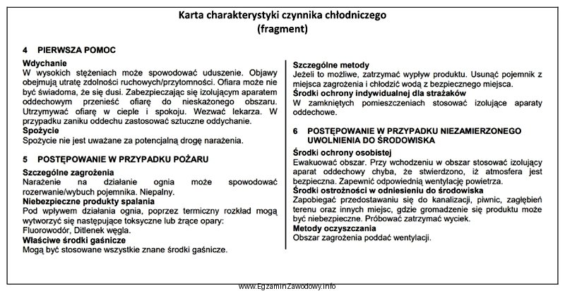 Korzystając z informacji zawartych we fragmencie karty charakterystyki czynnika 