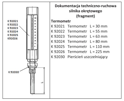 Zgodnie z załączonym fragmentem dokumentacji technicznej osprzętu 