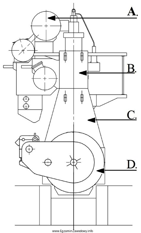 Który z oznaczonych elementów kadłuba silnika okrę