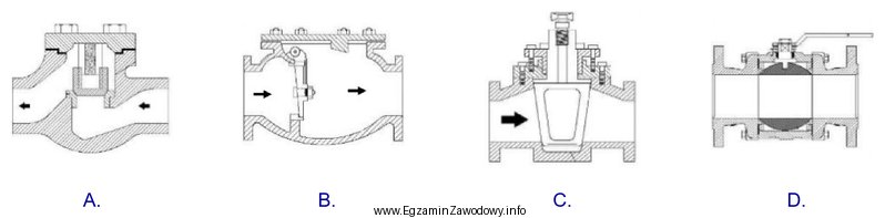 Zawór kulowy przedstawiono na rysunku oznaczonym literą
