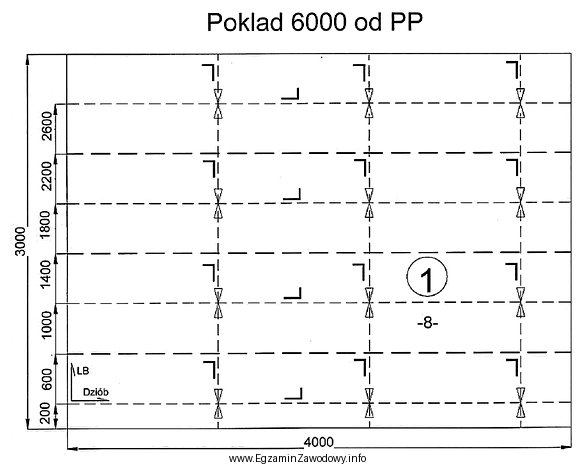 Na rysunku konstrukcyjnym podana jest informacja, że na każ