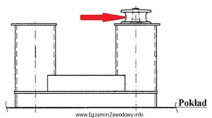 Na przedstawionym rysunku strzałką oznaczono