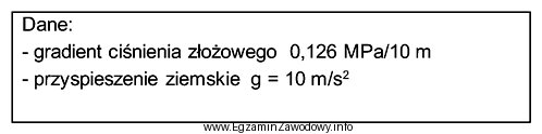 Ile powinna wynosić gęstość płuczki wiertniczej, aby 