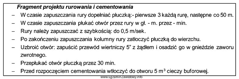 Z przedstawionego fragmentu projektu rurowania i cementowania kolumny rur okł