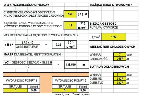 Na podstawie przedstawionego fragmentu karty likwidacji erupcji określ, maksymalną 