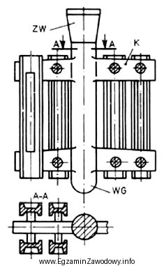 Na rysunku zestawu modelowego literą K oznaczono