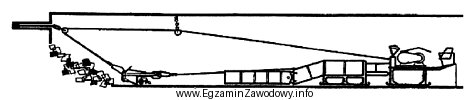 Na rysunku przedstawiono ładowarkę