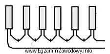 Które połączenie zapalników elektrycznych przedstawiono na 