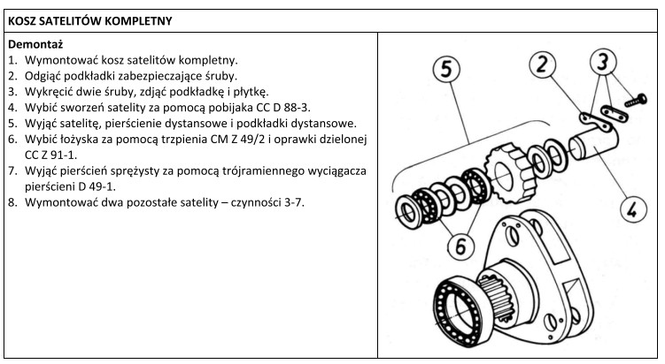 Przedstawiony dokument techniczny