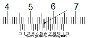 Który zmierzony wymiar wskazuje fragment noniusza suwmiarki zgodnie z 