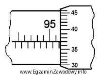 Który zmierzony wymiar wskazuje mikrometr zgodnie z przedstawionym rysunkiem?