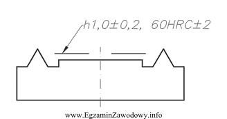 Podany na rysunku zapis oznacza, że ta częś