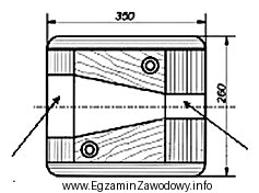 Na rysunku rdzennicy drewnianej strzałkami zaznaczono