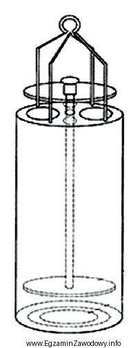Przedstawiony na rysunku przyrząd służy do