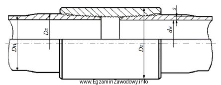 Rysunek przedstawia połączenie gwintowe rur wydobywczych