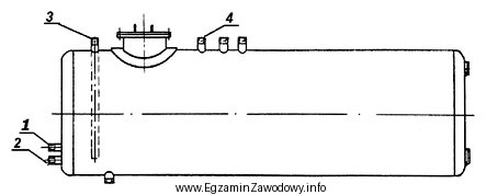 Na rysunku zbiornika magazynowego ropy naftowej wlot ropy do zbiornika 