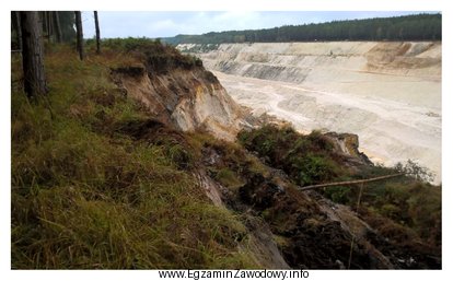 Które zagrożenie naturalne zaistniałe w odkrywkowym zakł