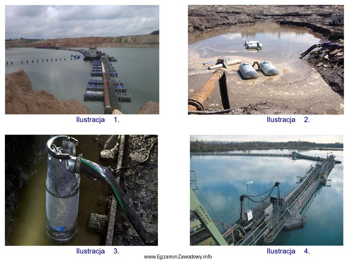 Na której ilustracji przedstawiono urządzenie do hydrotransportu kopaliny 