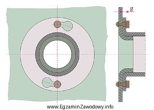 Które połączenie rozłączne przedstawiono na 