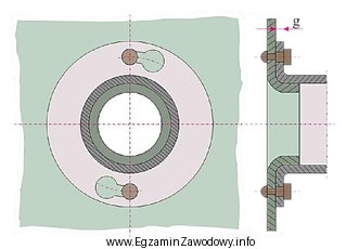 Które połączenie rozłączne przedstawiono na 