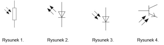 Na którym rysunku przedstawiono symbol określający fotodiody?