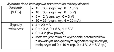 Na podstawie zamieszczonych w tabeli danych katalogowych przetwornika róż