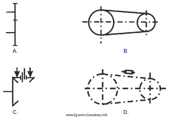 Który symbol graficzny oznacza przekładnię zębatą?