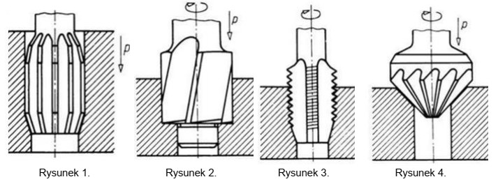 Na którym rysunku przedstawiono zabieg pogłębiania otworu 